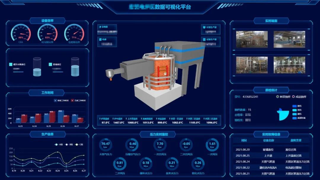 玻璃厂设备数据采集及管控平台