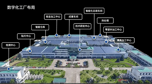 焦化厂数字孪生浅谈焦化厂碎煤机轴磨损了能否现场修复？