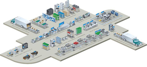 工厂车间3D可视化线上规划管理平台